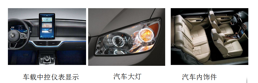 等離子清洗機(jī)在汽車行業(yè)應(yīng)用